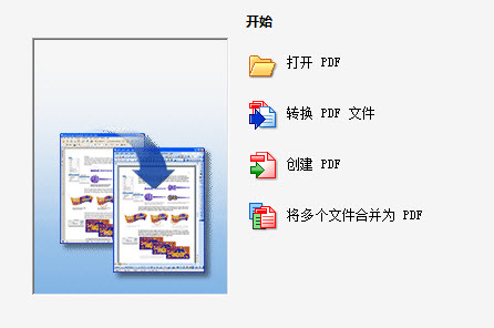 pdf转换器破解版