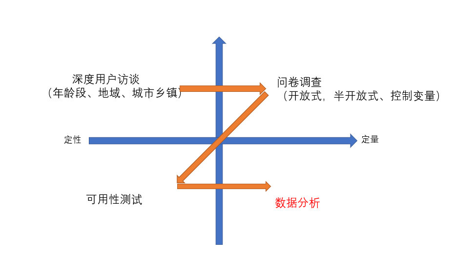 全球购骑士卡是真是假 全球购骑士卡怎么样