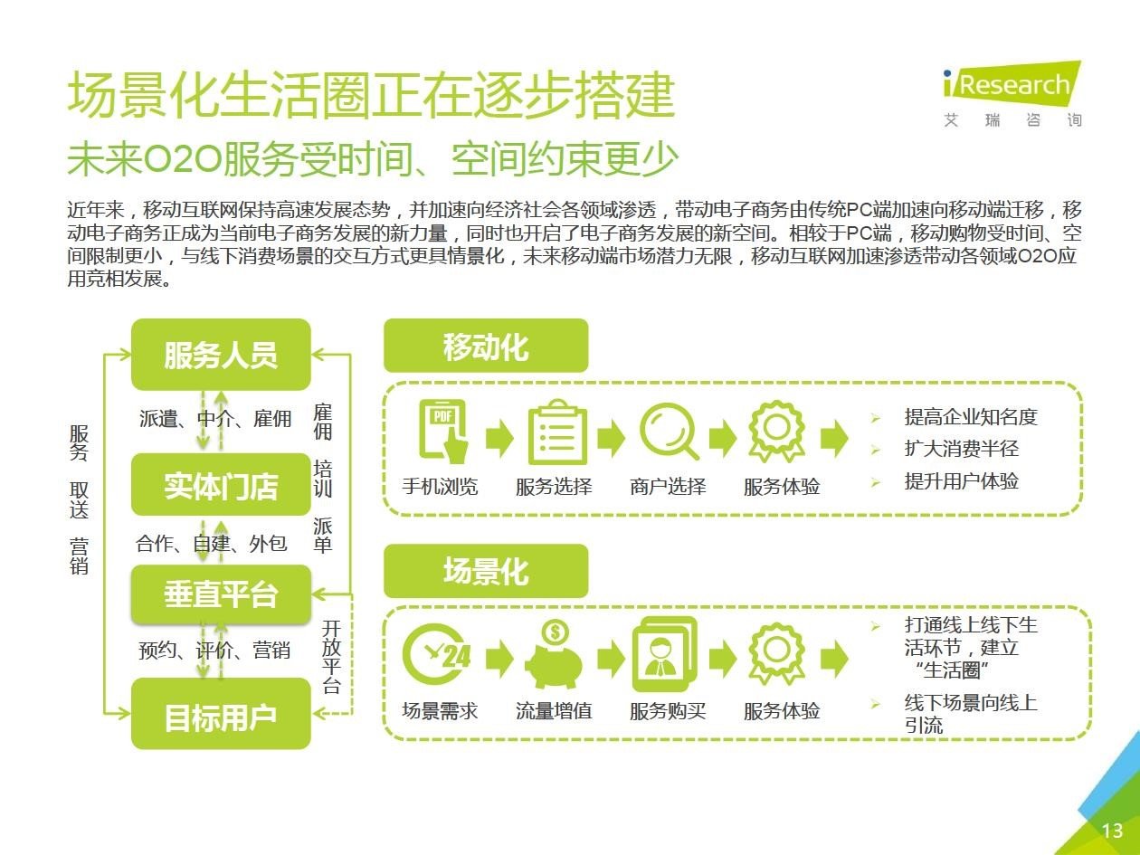 全球购骑士卡是真是假 全球购骑士卡怎么样