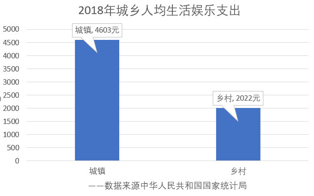 全球购骑士卡是真是假 全球购骑士卡怎么样