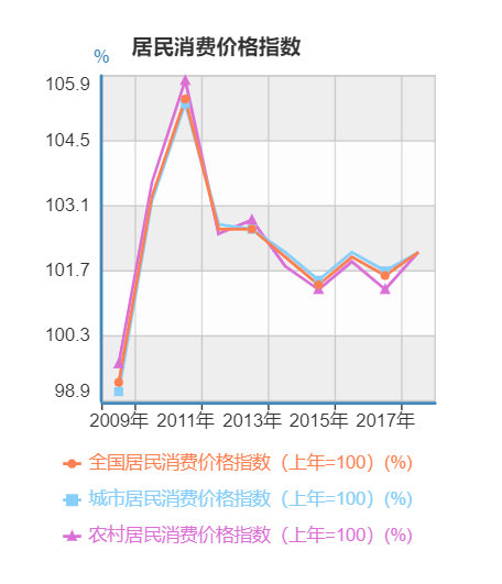 全球购骑士卡是真是假 全球购骑士卡怎么样