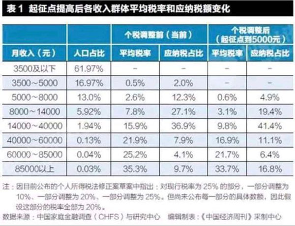 全球购骑士卡是真是假 全球购骑士卡怎么样