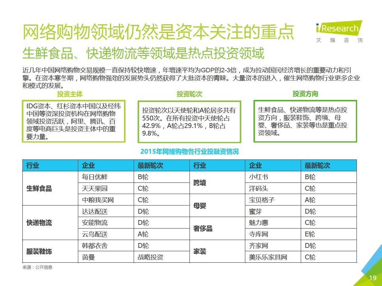 全球购骑士卡是真是假 全球购骑士卡怎么样